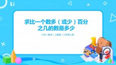 6.4《求比一个数多（或少）百分之几的数是多少
