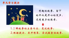 《25 慢性子裁缝和急性子顾客》课件